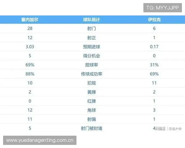 世界杯挪威与塞内加尔小组赛实力分析及晋级前景展望 世界杯挪威与塞内加尔小组赛实力分析及晋级前景展望